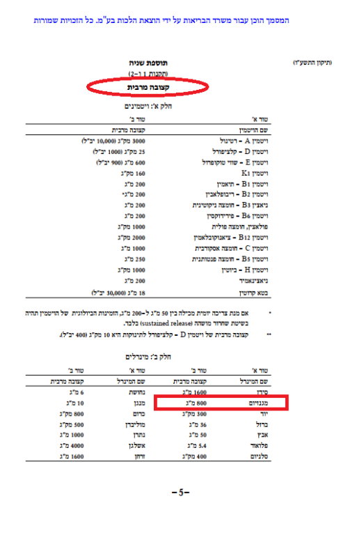 קצובה מרבית מגנזיום קצובה מרבית מגנזיום 800 מ"ג