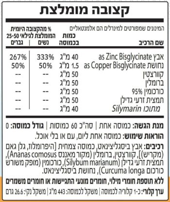 אבץ - רשימת רכיבים