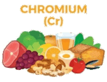 מזונות שמכילים כרום