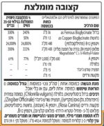 תוסף ברזל - הוראות שימוש