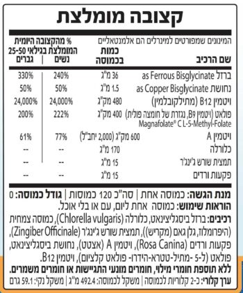 תוסף ברזל - הוראות שימוש