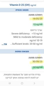תוסף ויטמין די - עליה ניכרת בבדיקת דם