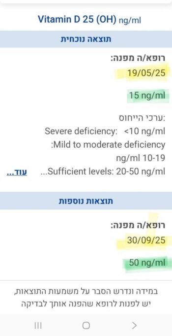 תוסף ויטמין די - עליה ניכרת בבדיקת דם